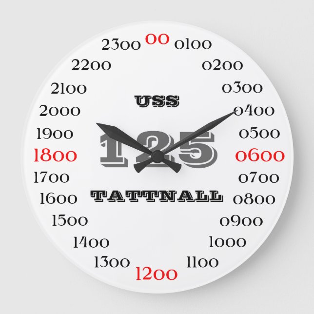 USS Tattnall (DD-125) Große Wanduhr (Vorderseite)