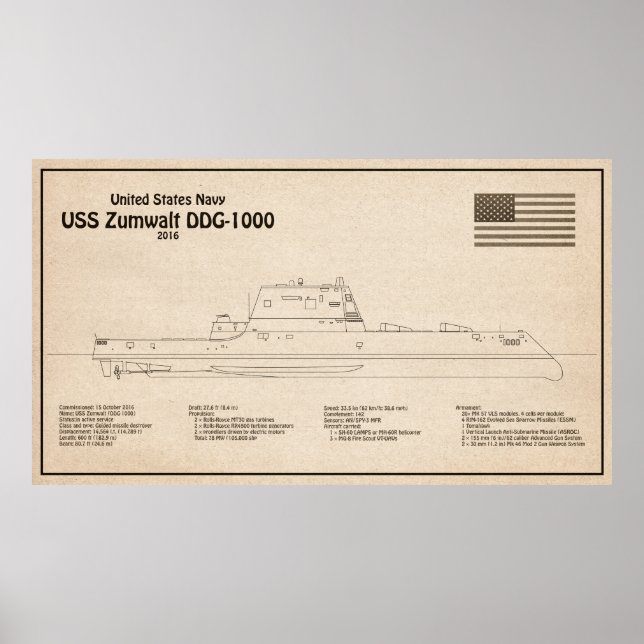 USS Zumwalt - Schiffs-Blueprint Pläne SD Poster (Vorne)