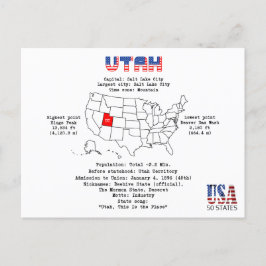 Utah American Staat auf einer Karte und nützliche 