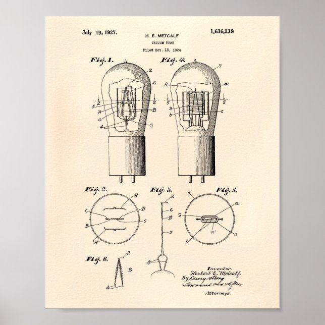 Vakuumröhre 1927 Patent Art Old Peper Poster (Vorne)