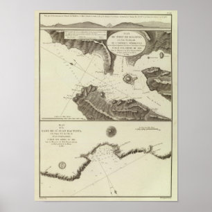 Valdivia Regions-Chile Poster