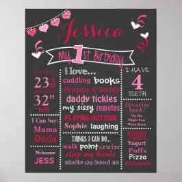 Valentine Confetti Birthday Chalkboard Poster