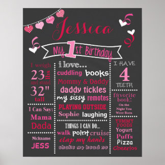 Valentine Confetti Birthday Chalkboard Poster