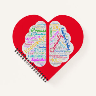 Valentins Science Brain TWIS-Notebook Notizbuch