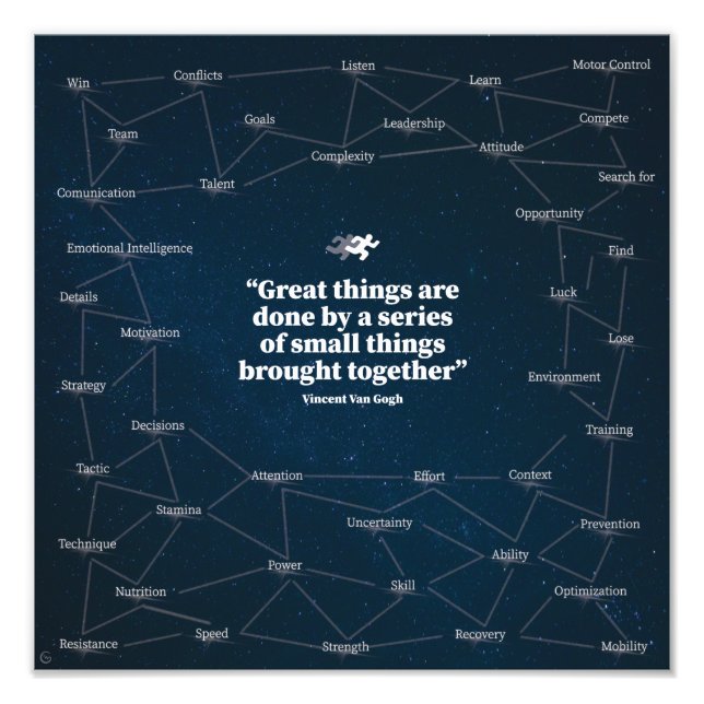 Van gogh fotodruck (Vorne)