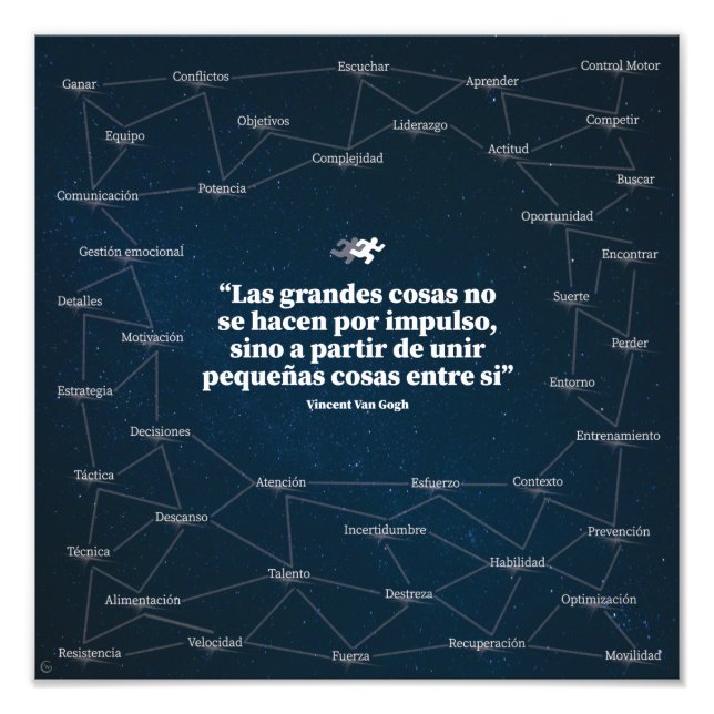 Van Gogh Fotodruck (Vorne)