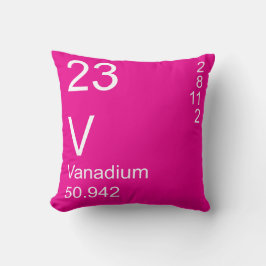 Vanadium Kissen