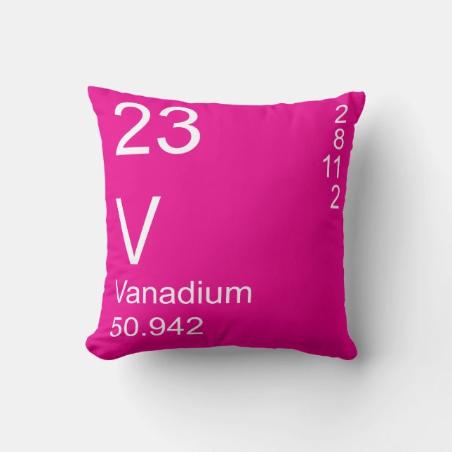 Vanadium Kissen (Vorderseite)