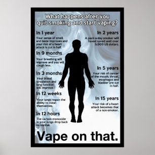 Vape zu diesem Informationspaket Poster