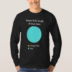 Vater Joke Pie Chart von Tochter Son T-Shirt
