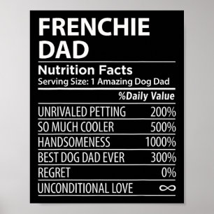 Vater Nutrition Facts Frenchie Dog Owner Poster