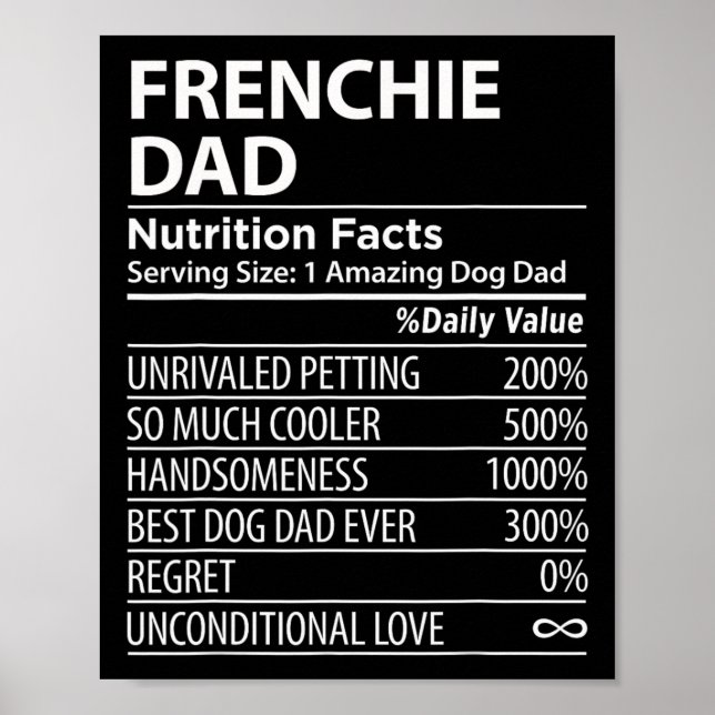 Vater Nutrition Facts Frenchie Dog Owner Poster (Vorne)