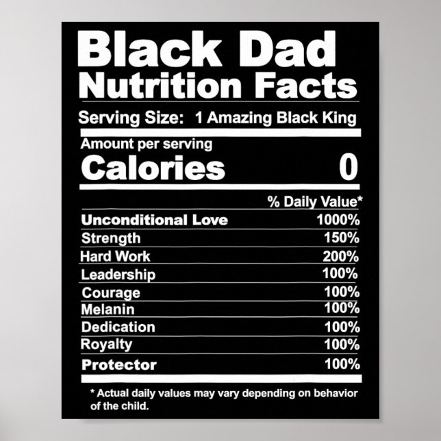 Vater Nutrition Fakten Poster (Vorne)