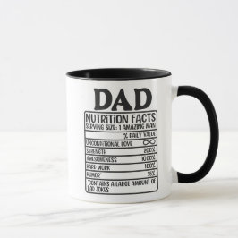 Vater Tasse mit Nährwertkennzeichnung