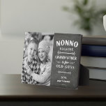 Vatertag ohne Großvater Kindertag Foto Fotoplatte<br><div class="desc">Großvater ist für alte Männer, also ist er Nonno stattdessen! Diese phantastische Zitat-Foto-Plakette ist perfekt für Vatertag, Geburtstag, oder um zu feiern, ein neuer Großvater oder Großvater zu sein, wer Lieben zum Golfspielen. Design zeigt das Sprichwort "Nonno, denn Großvater ist für alte Typ" in weißer Schrift auf einem Kalkbrett Hintergrund,...</div>