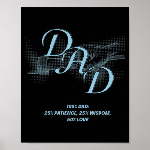 Vatertagsgeschenk – Geduld Weisheit Liebe Papa Zit Poster