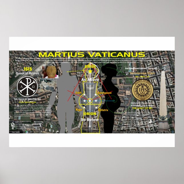 Vatican Martian Star Karte 4 Poster (Vorne)