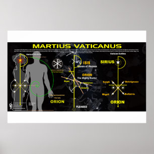 Vatican Martian Star Karte 5 Poster