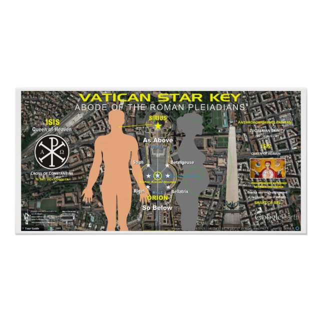 Vatican Orion Star Key Poster (Vorderseite)