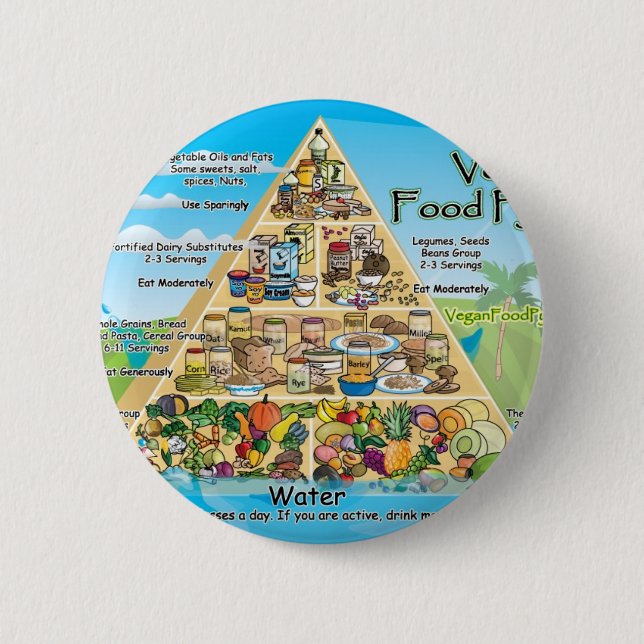 vegan-pyramid-800x600 button (Vorderseite)