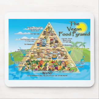 vegan-pyramid-800x600 mousepad