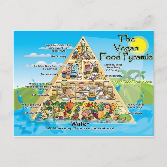vegan-pyramid-800x600 postkarte (Vorderseite)