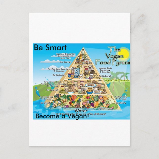 vegan-Pyramide - 800x600 Postkarte (Vorderseite)