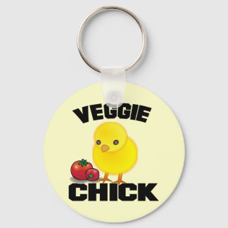 Vegan Schlüsselanhänger