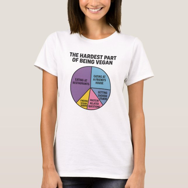 Vegan Struggles Pie Chart Hardest Part Funny T-Shirt (Vorderseite)