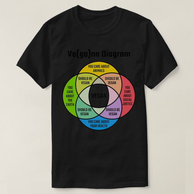 Vegane Abbildung Ve ge n Diagramm T-Shirt (Design vorne)