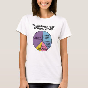 Vegane Probleme Kreisdiagramm Schwierigster Teil L T-Shirt