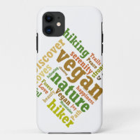 Vegane Wanderung Word Cloud