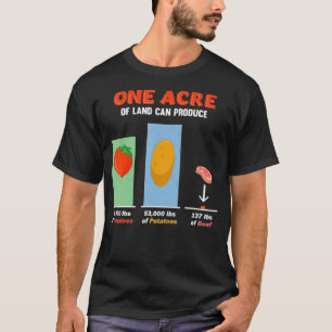 Veganer Veganismus Herbivorous - Wirksamkeit von B T-Shirt