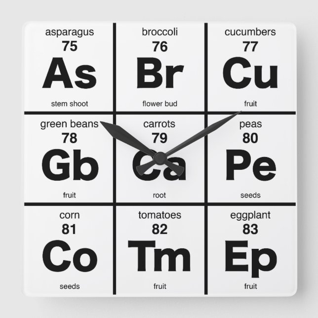 Vegetarian Dinner Time Periodic Table Quadratische Wanduhr (Vorderseite)