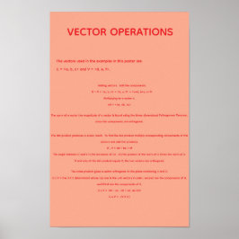 Vektoroperationen Poster
