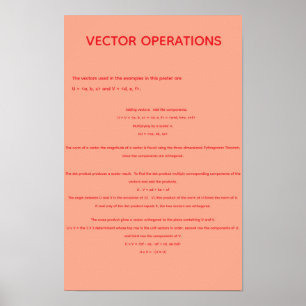 Vektoroperationen Poster