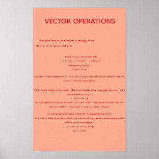 Vektoroperationen Poster