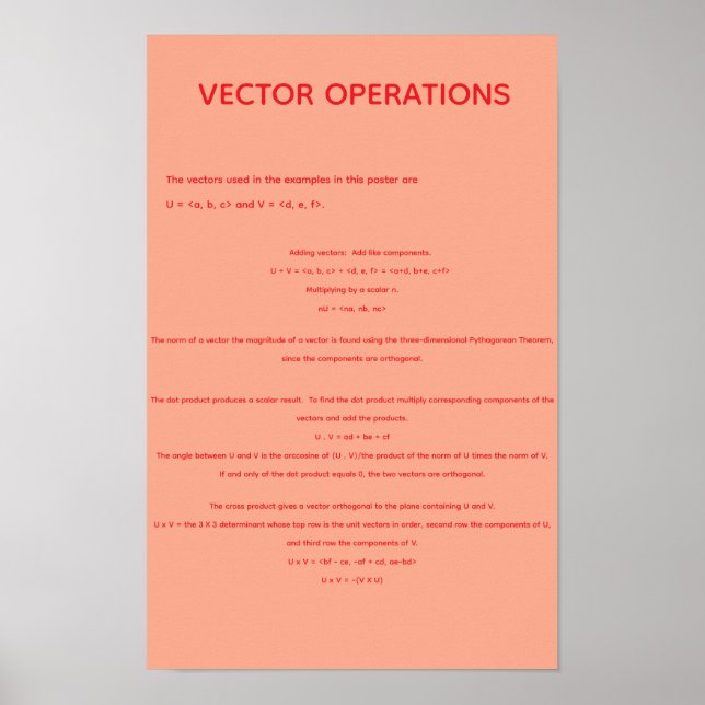Vektoroperationen Poster (Vorne)