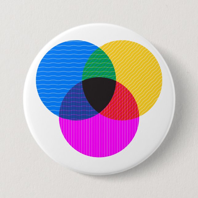 Venmo-Diagramm Button (Vorderseite)