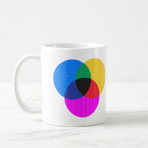 Venmo-Diagramm Kaffeetasse