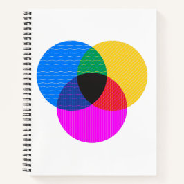 Venmo-Diagramm Notizbuch