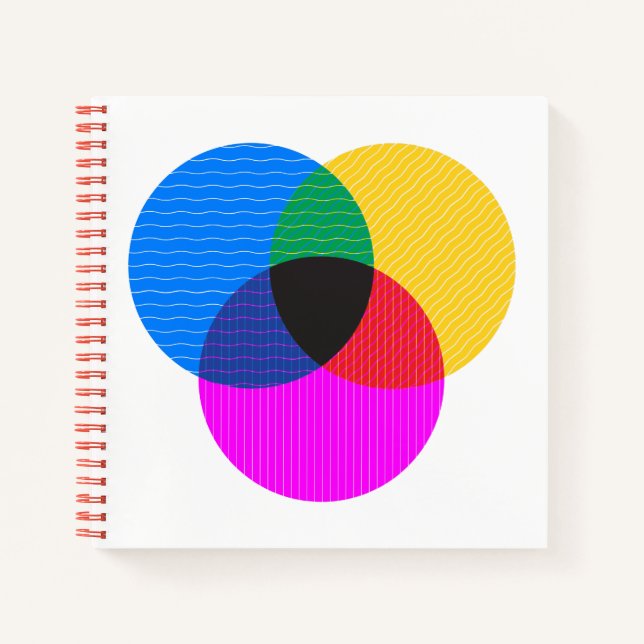 Venmo-Diagramm Notizbuch (Vorderseite)