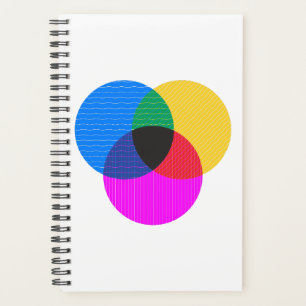 Venmo-Diagramm Planer