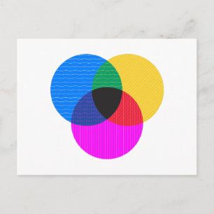 Venmo-Diagramm Postkarte