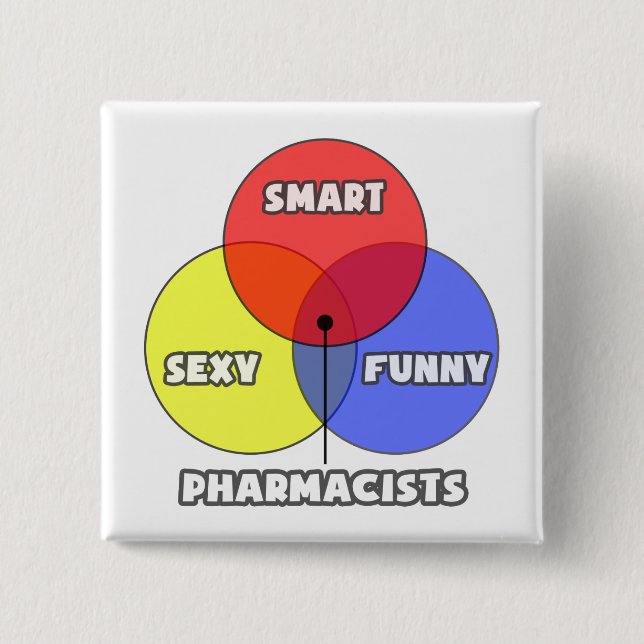Venn Diagram .. Pharmacists Button (Vorderseite)
