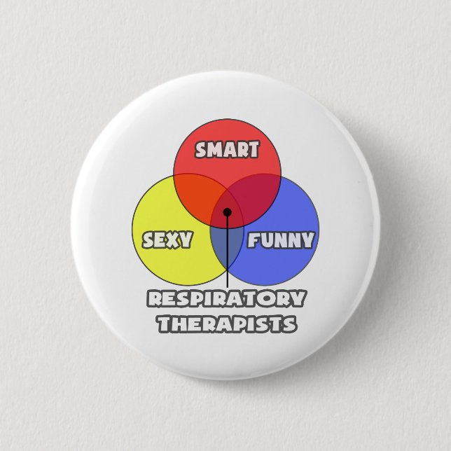 Venn Diagram .. Respiratory Therapists Button (Vorderseite)