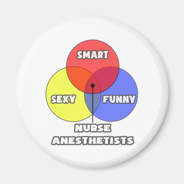 Venn Diagramm .. Anästhesisten Magnet (Vorne)