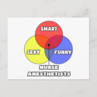 Venn Diagramm .. Anästhesisten Postkarte