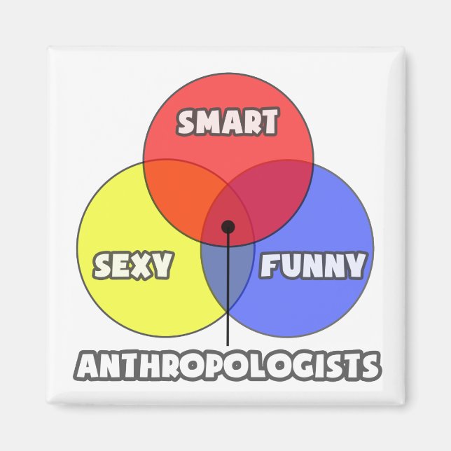 Venn Diagramm .. Anthropologen Magnet (Vorne)