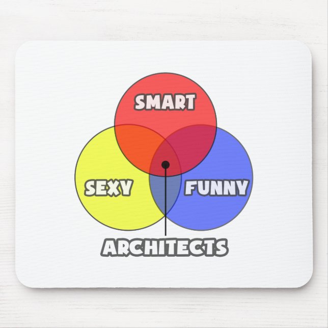 Venn Diagramm .. Architekten Mousepad (Vorne)